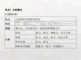 高中物理学考复习课时3重力、弹力和摩擦力的分析与计算课件