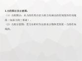 高中物理学考复习课时3重力、弹力和摩擦力的分析与计算课件