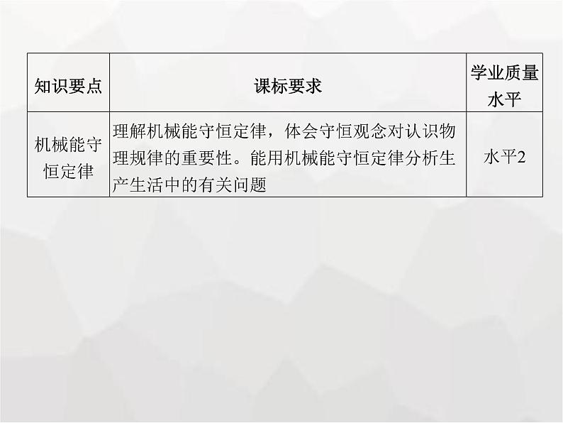 高中物理学考复习课时13机械能守恒定律课件02