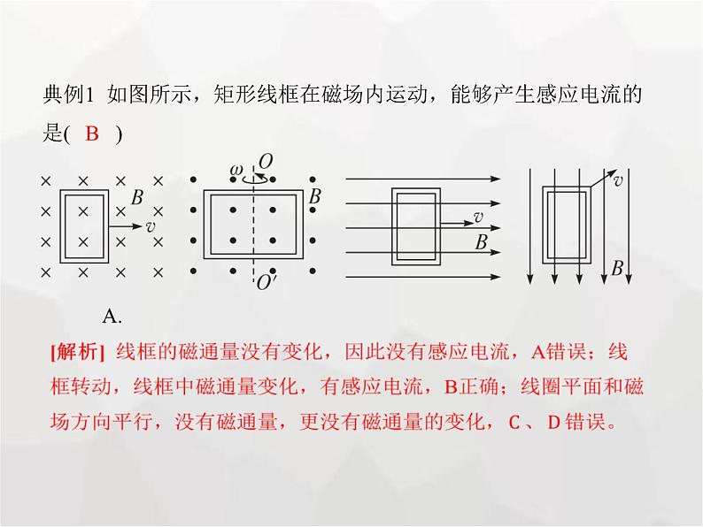 高中物理学考复习课时21电磁感应现象、电磁波的发现、能量量子化课件第4页