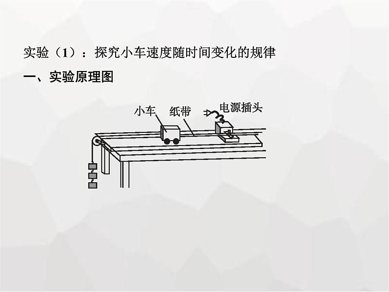 高中物理学考复习课时22必修一实验课件第2页