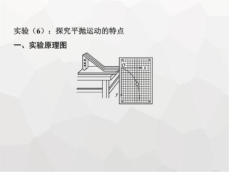 高中物理学考复习课时23必修二实验课件第2页