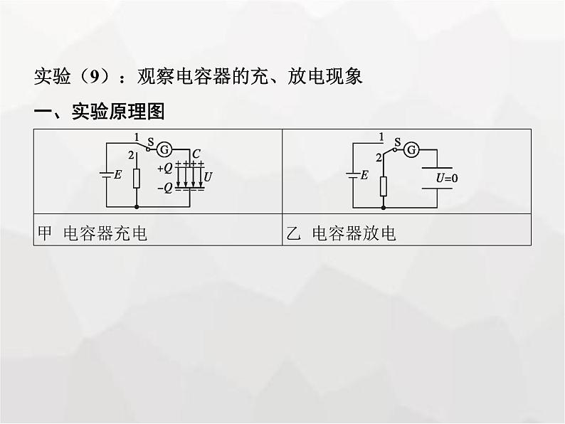 高中物理学考复习课时24必修三实验课件02