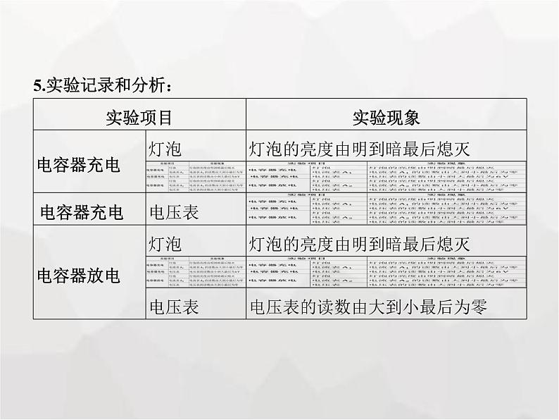 高中物理学考复习课时24必修三实验课件06