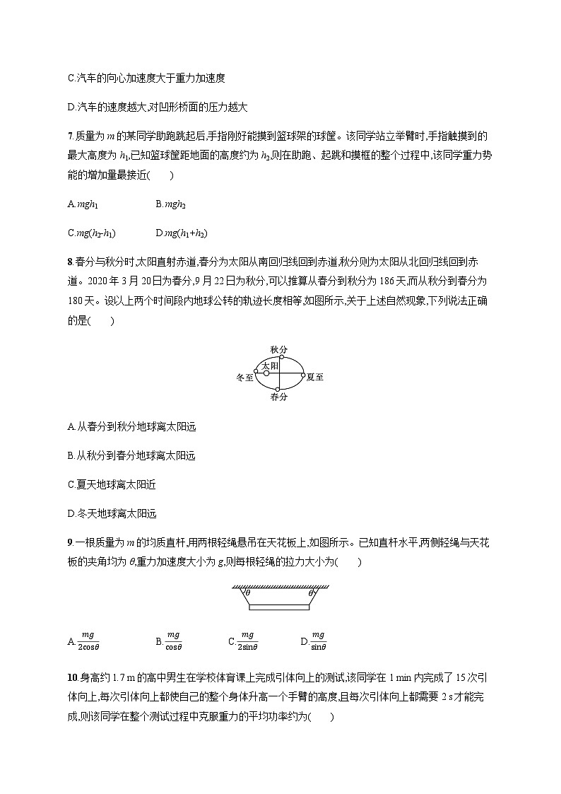 高中物理学考复习模拟检测卷4含答案03