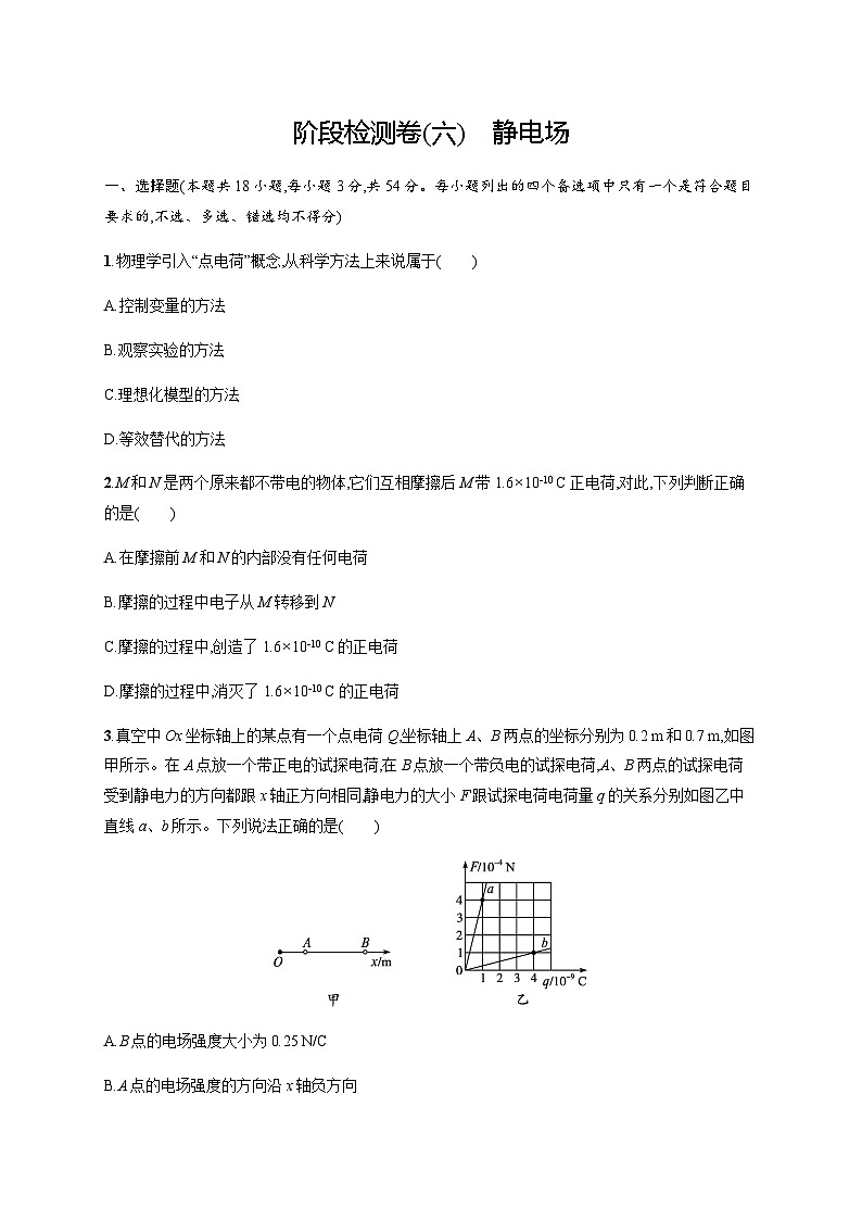 高中物理学考复习阶段检测卷6静电场含答案第1页