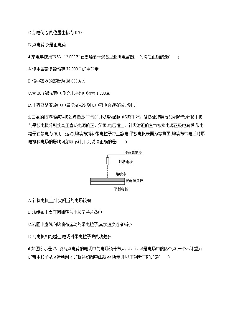 高中物理学考复习阶段检测卷6静电场含答案第2页