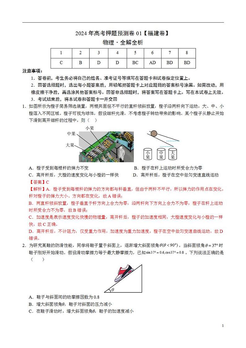 2024年高考押题预测卷—物理（福建卷）（解析版）01