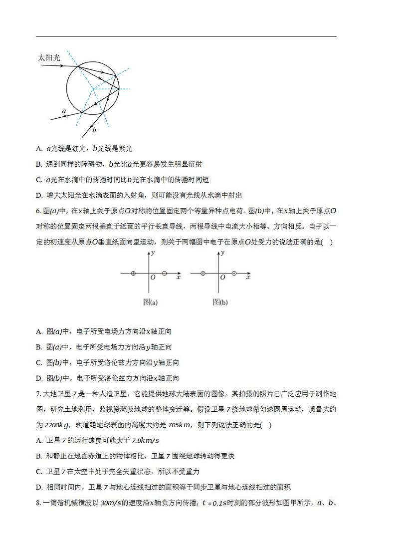 2024年高考押题预测卷—物理（黑龙江卷03）（考试版）第3页