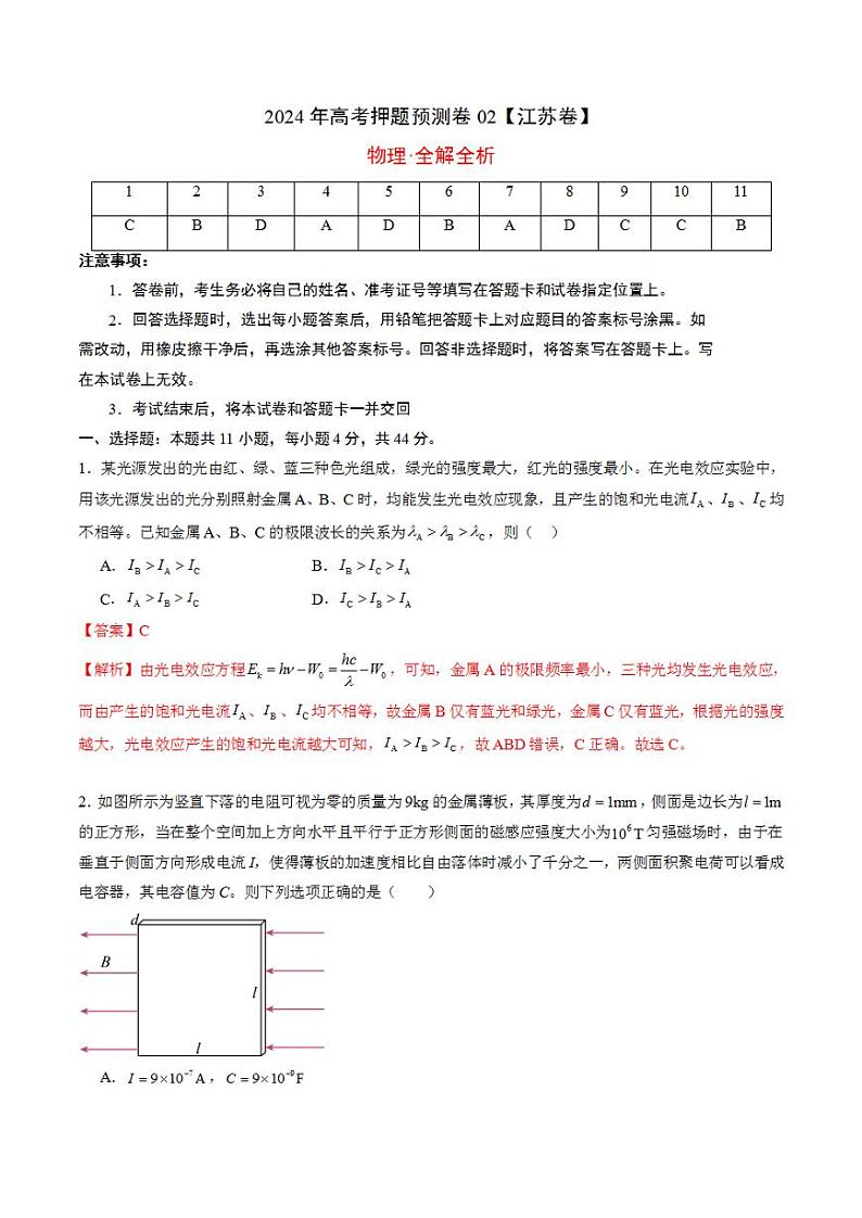 2024年高考押题预测卷—物理（江苏卷02）（解析版）第1页