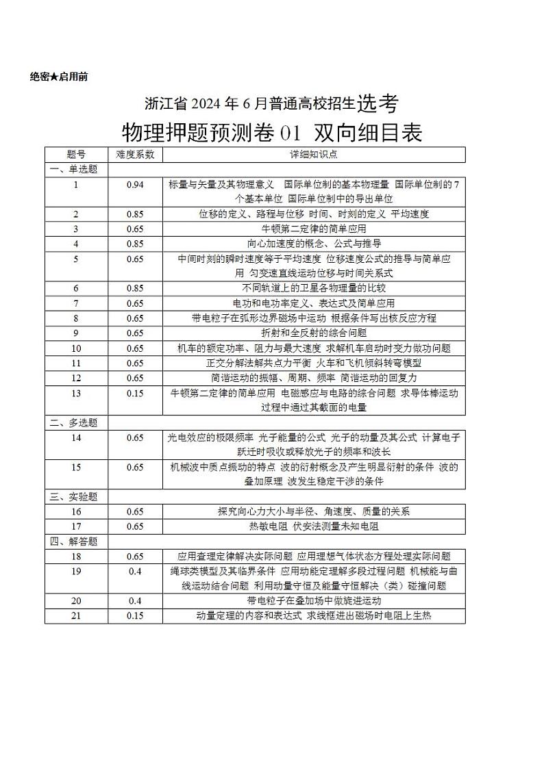2024年高考押题预测卷—物理（浙江卷）（双向细目表）01