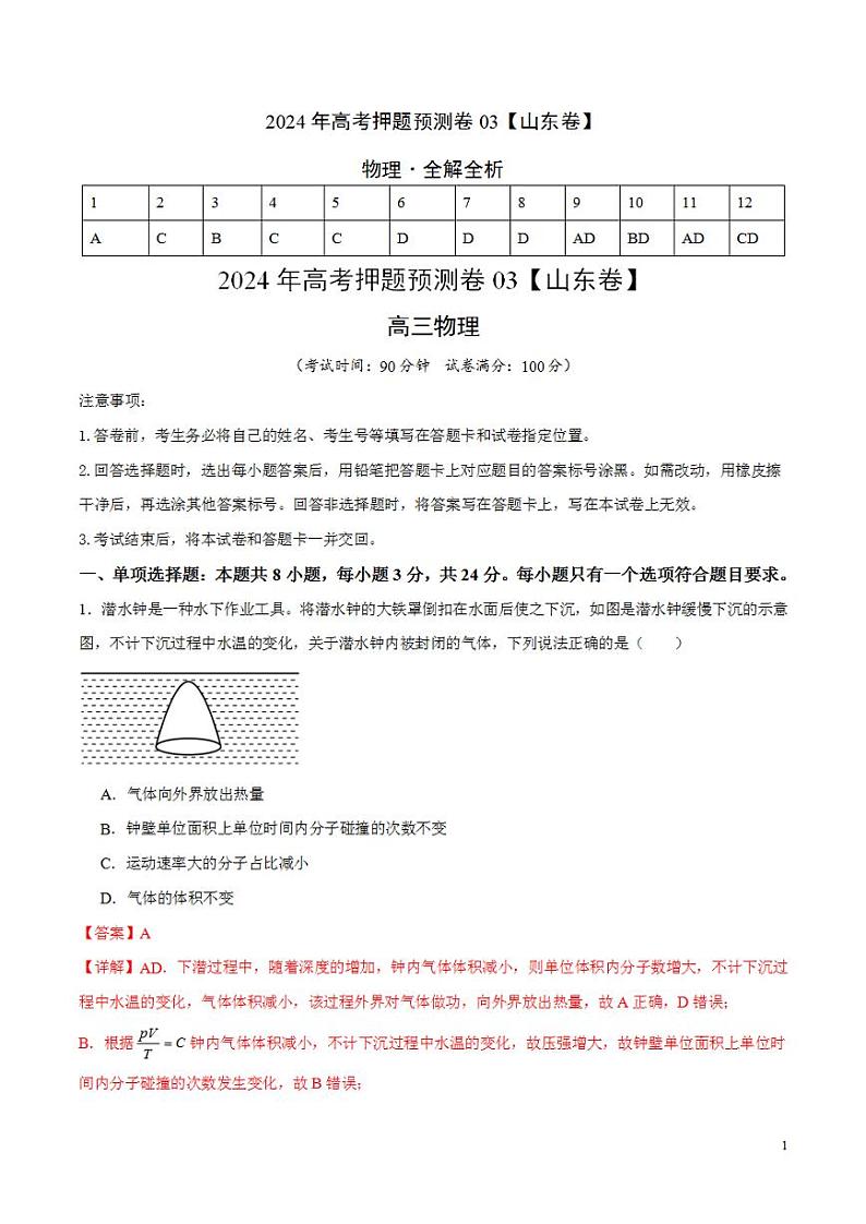 2024年高考押题预测卷—物理（山东卷03）（解析版）第1页
