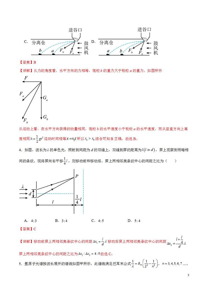 2024年高考押题预测卷—物理（山东卷03）（解析版）第3页
