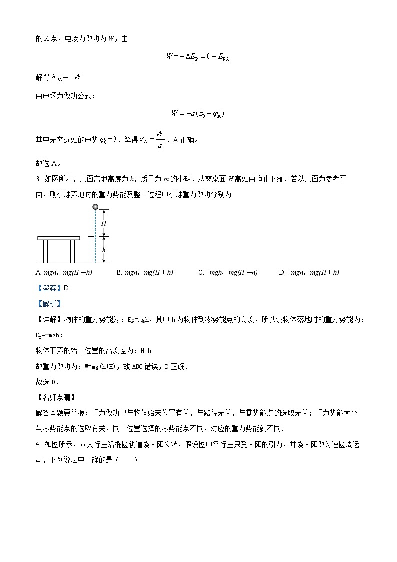 江苏省盐城市第一中学2023-2024学年高一下学期期中联考物理试题（原卷版+解析版）02