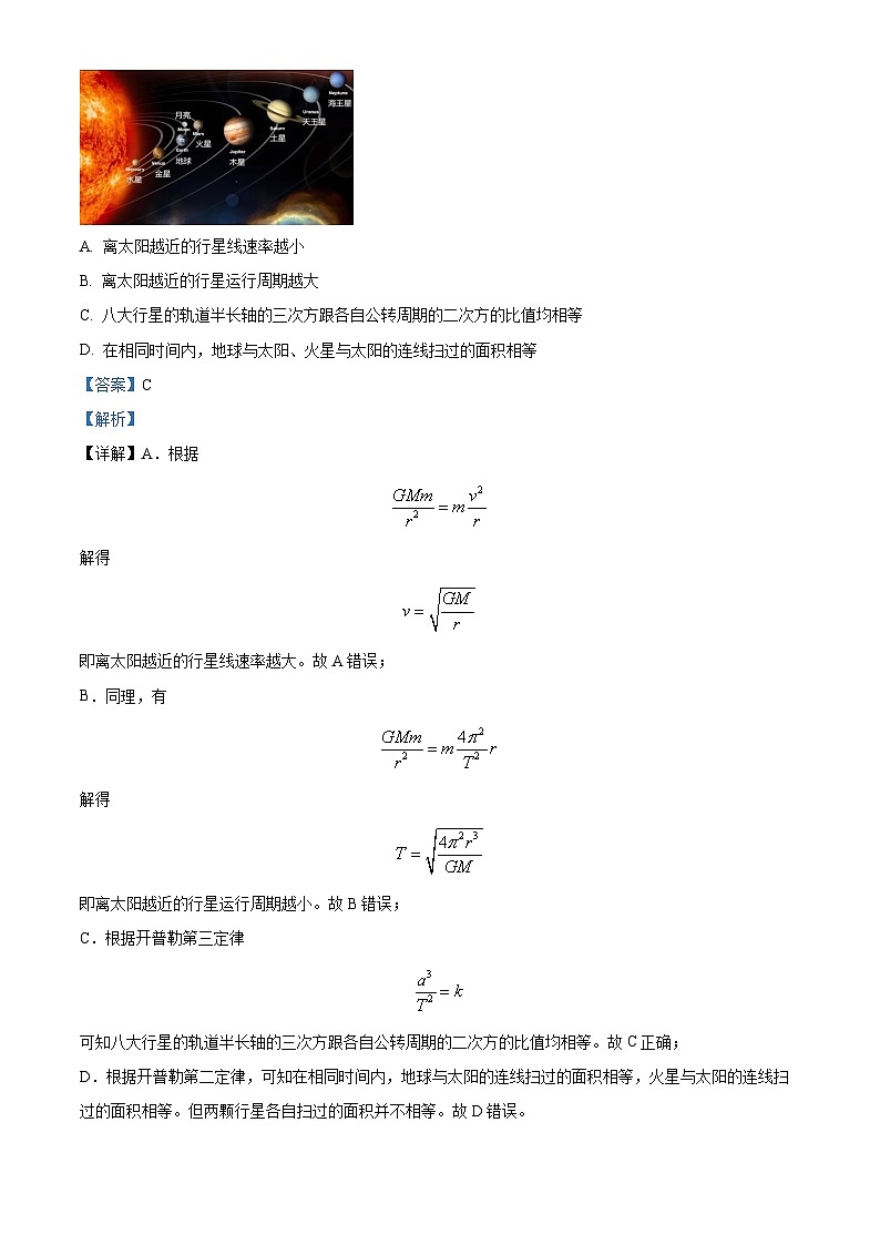 江苏省盐城市第一中学2023-2024学年高一下学期期中联考物理试题（原卷版+解析版）03