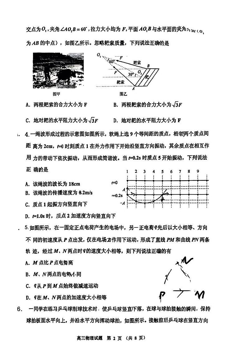2024届吉林地区普通高中高三下学期四模考试物理试题02