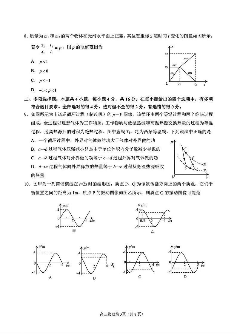 山东省烟台市2024届高三高考适应性练习物理试题+答案(烟台二模)第3页