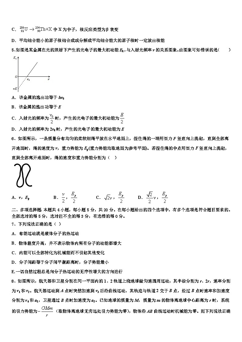 2024届河北省高级中学高三4月第二次模拟考试物理试题02
