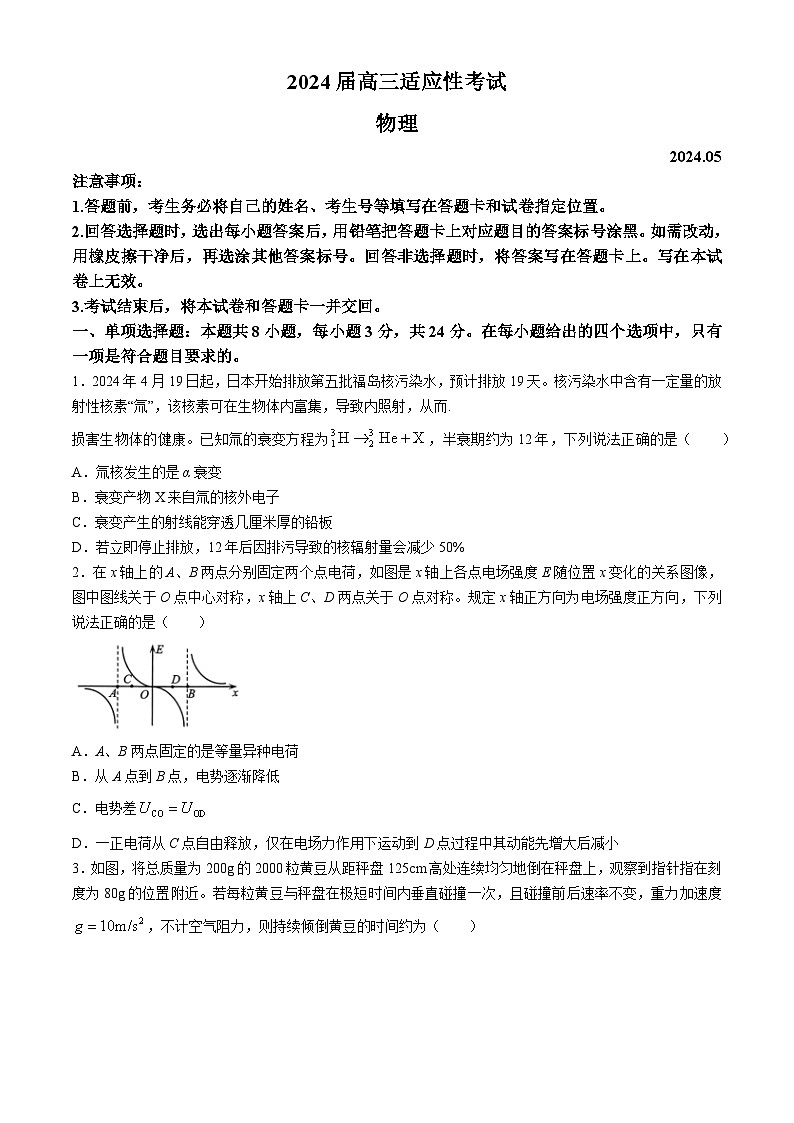 2024届山东省青岛市二模、枣庄市三调高三下学期5月考试物理试题01