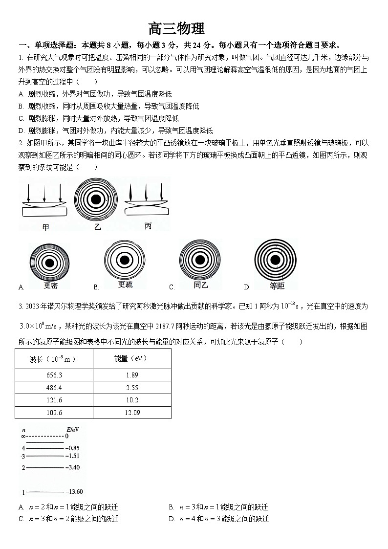 2024通化梅河口五中高三下学期5月二模试题物理含答案01