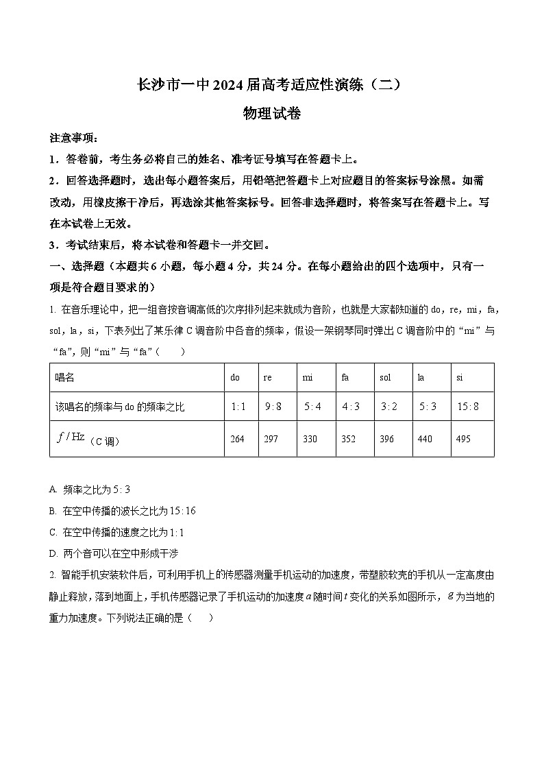 2024长沙一中高三下学期二模物理试题含解析01