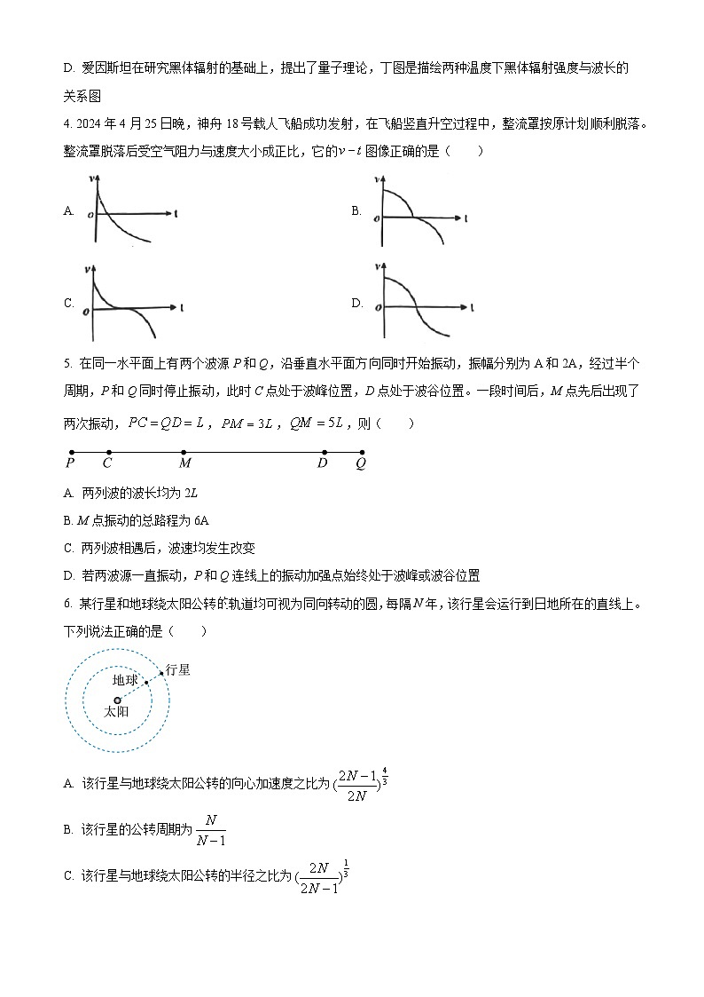 2024届山东省菏泽市鄄城县第一中学高三下学期5月二模物理试题（原卷版+解析版）02