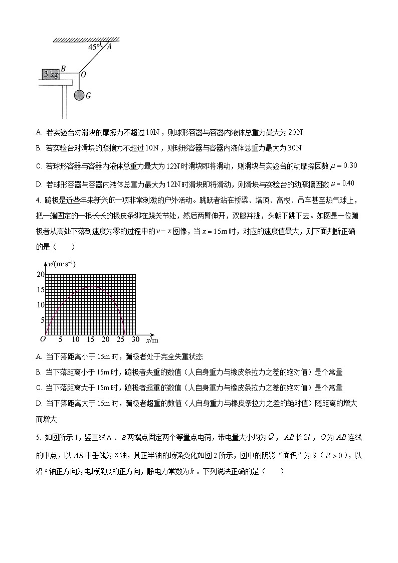 陕西省西安市第一中学2023-2024学年高三下学期4月二模物理试题（原卷版+解析版）02