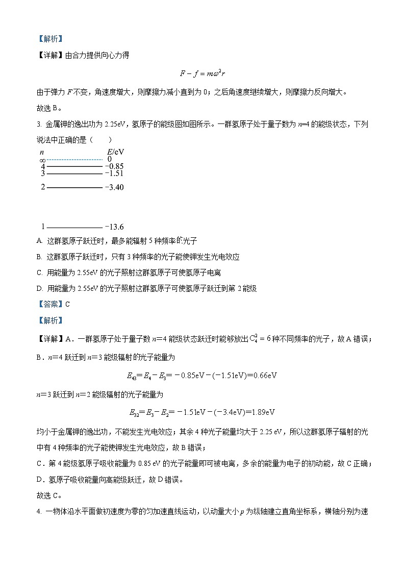 四川省仁寿县2024届高三下学期三诊物理试题（Word版附解析）02