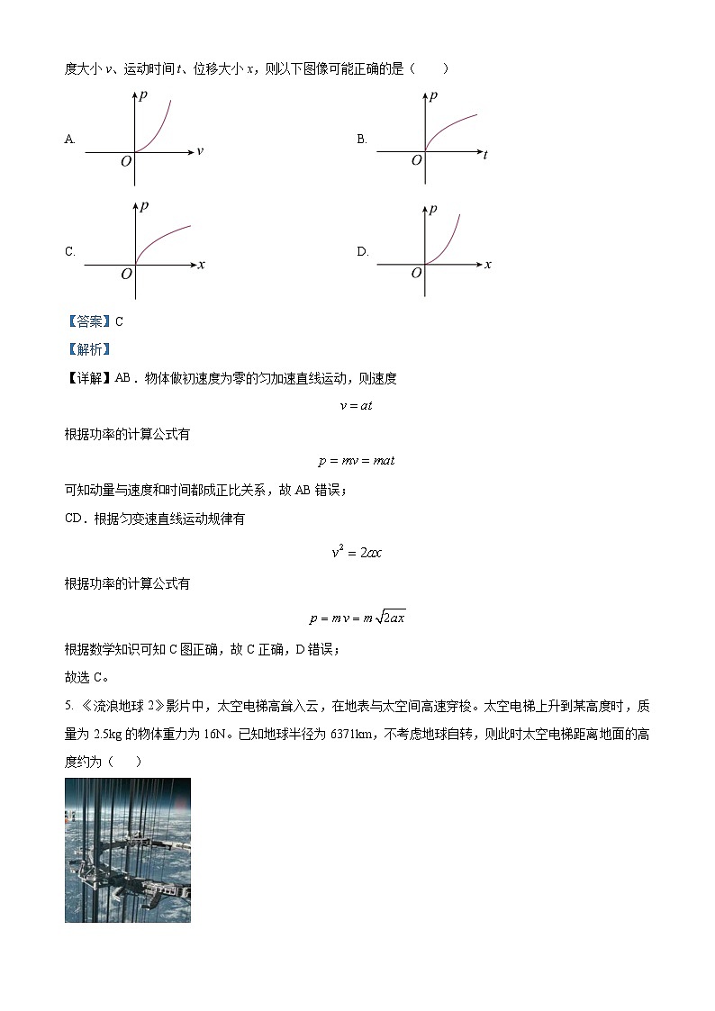 四川省仁寿县2024届高三下学期三诊物理试题（Word版附解析）03