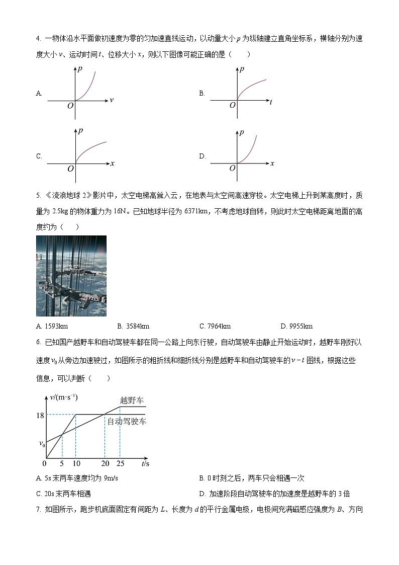 四川省仁寿县2024届高三下学期三诊物理试题（Word版附解析）02