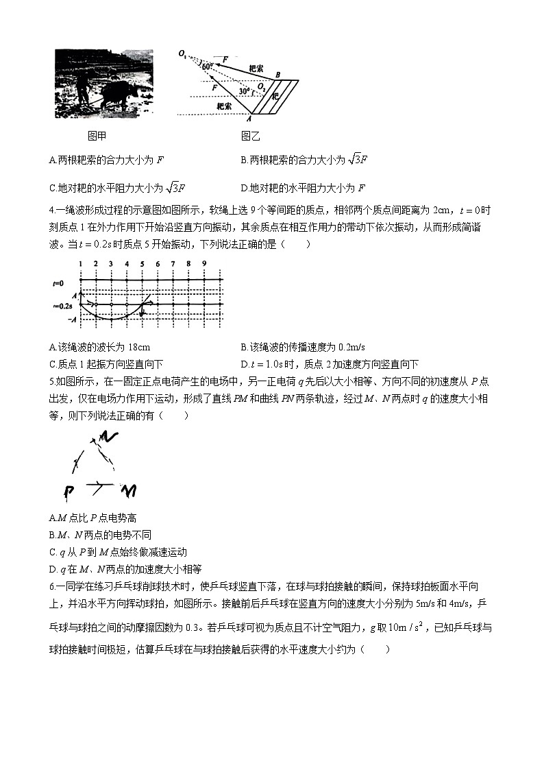 2024届吉林地区普通高中高三下学期四模考试物理试题(无答案)02