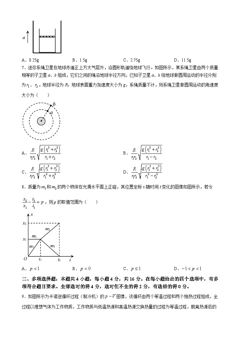 2024届山东省德州市高三下学期5月适应性测试（二模）物理试题03