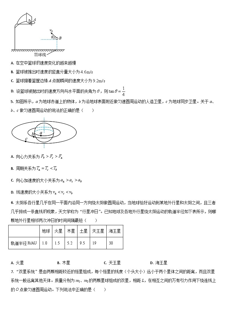 吉林省通化市梅河口市第五中学2023-2024学年高一下学期5月期中考试物理试题02