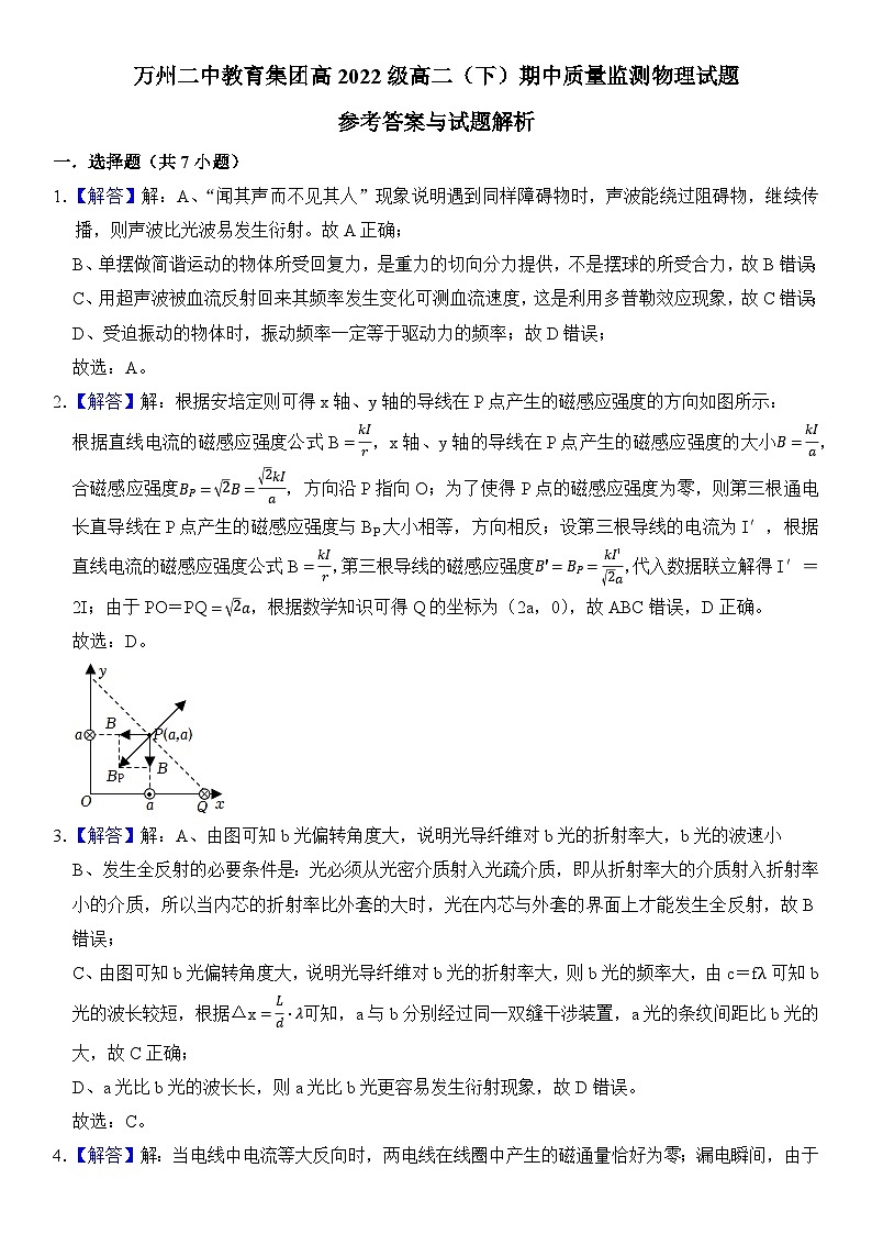 2024重庆市万州二中高二下学期期中考试物理PDF版含答案（可编辑含答题卡）01