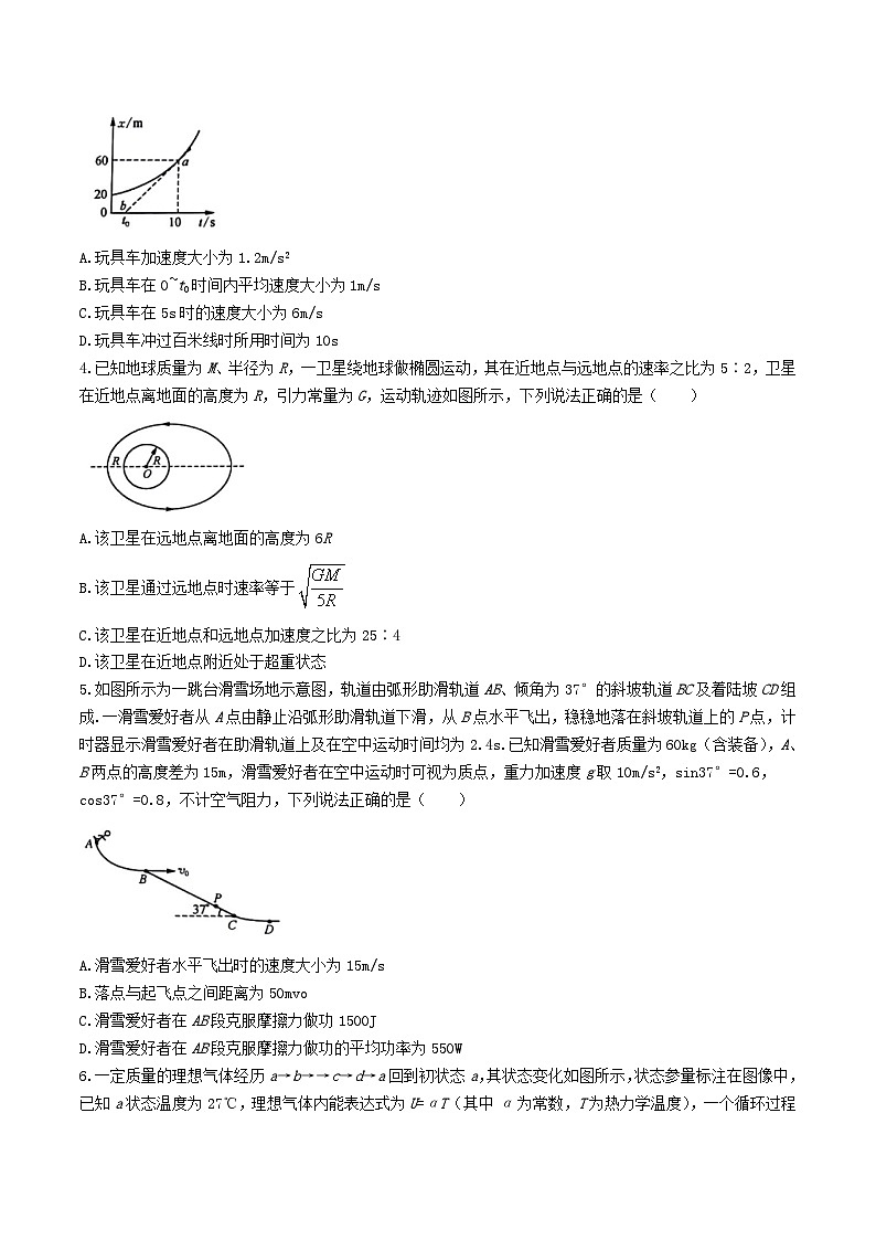 2024届河北省唐县第一中学高三下学期二模考试物理试题（解析版）第2页