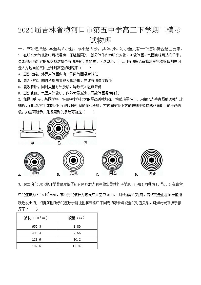 2024届吉林省梅河口市第五中学高三下学期二模考试物理试题（Word版）第1页