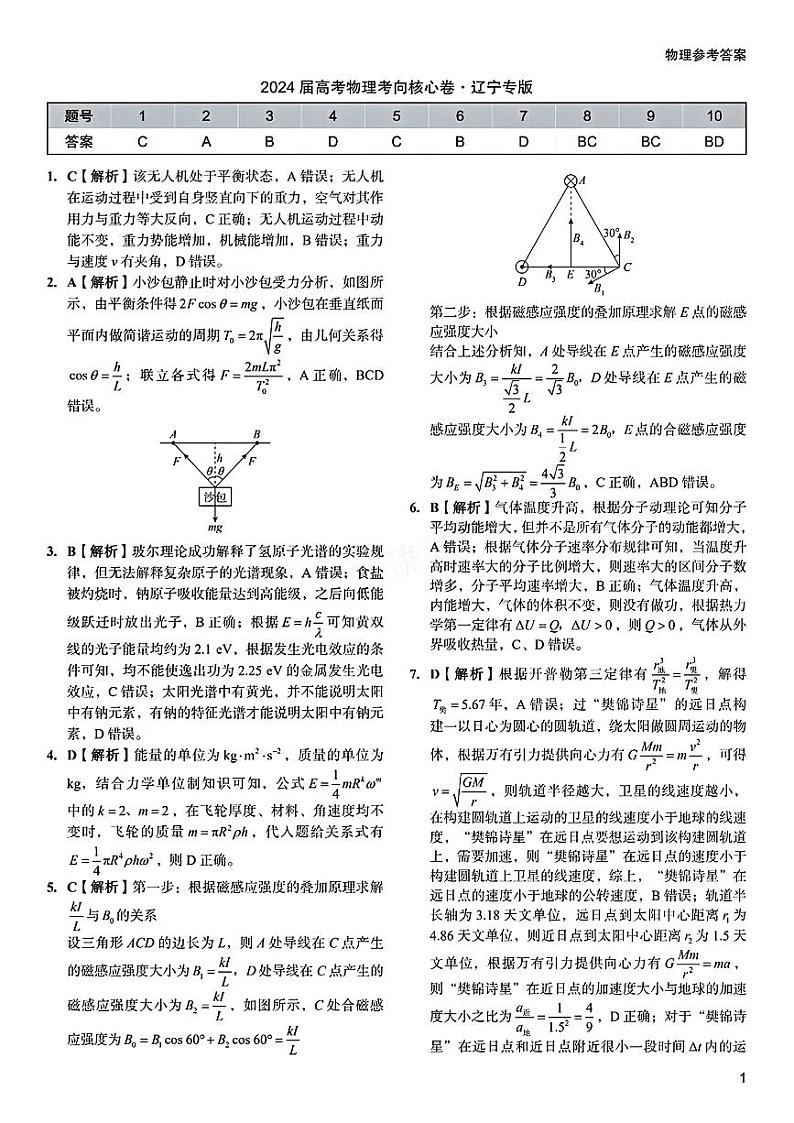 辽宁省部分学校2024届高三下学期考向核心卷（三模）物理PDF版含解析03