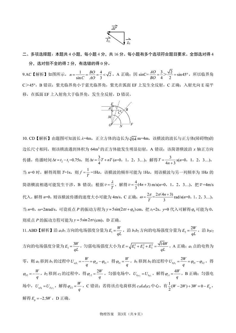 2024年4月济南二模——物理详解第3页