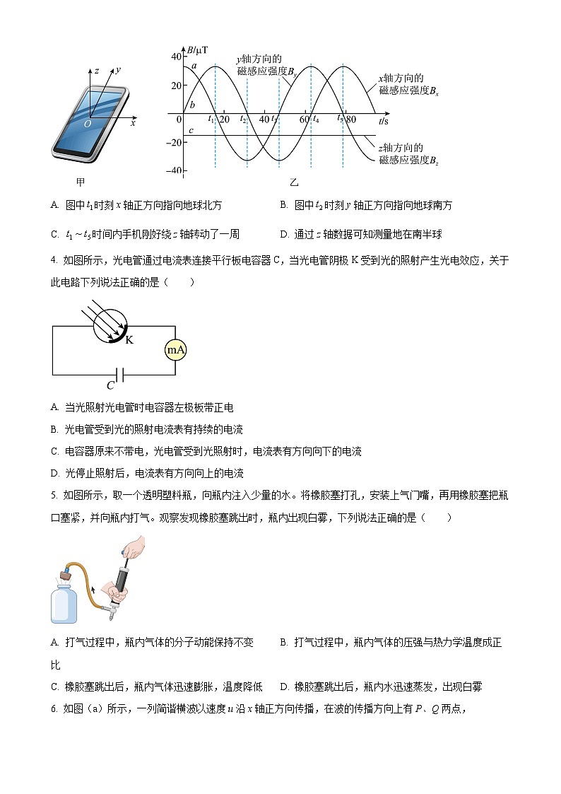 2024届江苏省高三下学期5月二模物理试题（原卷版+解析版）02