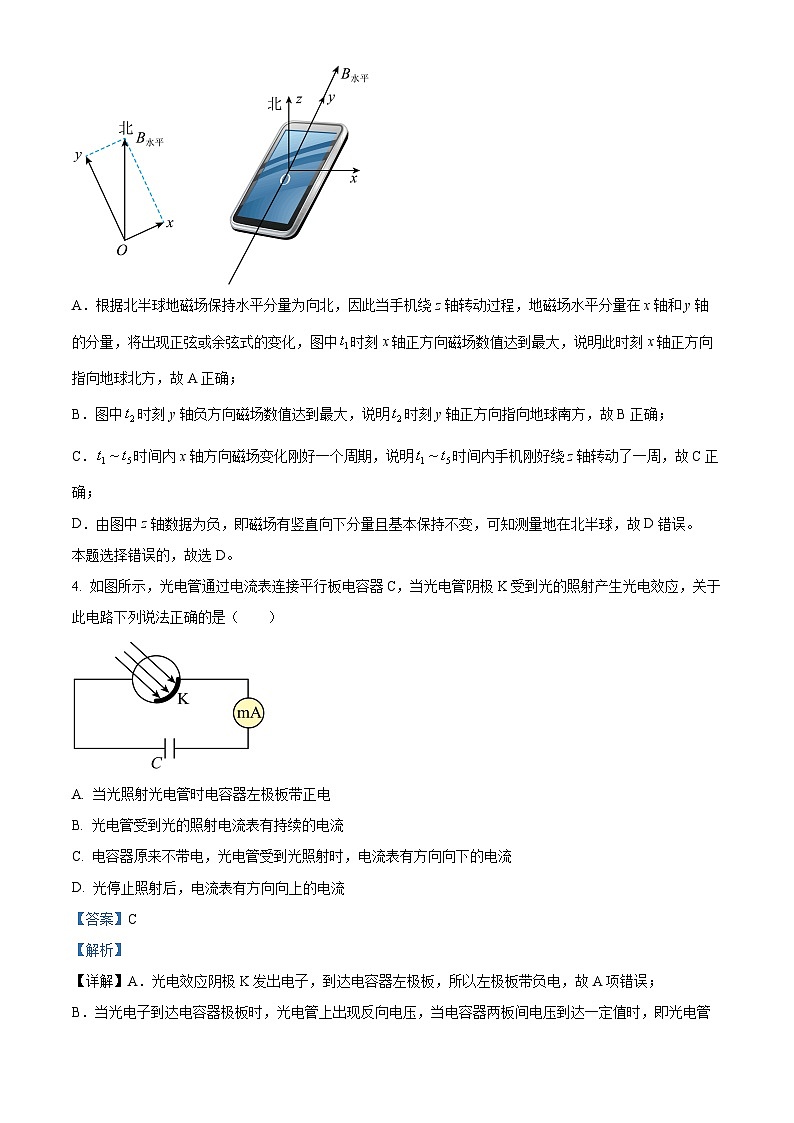 2024届江苏省高三下学期5月二模物理试题（原卷版+解析版）03