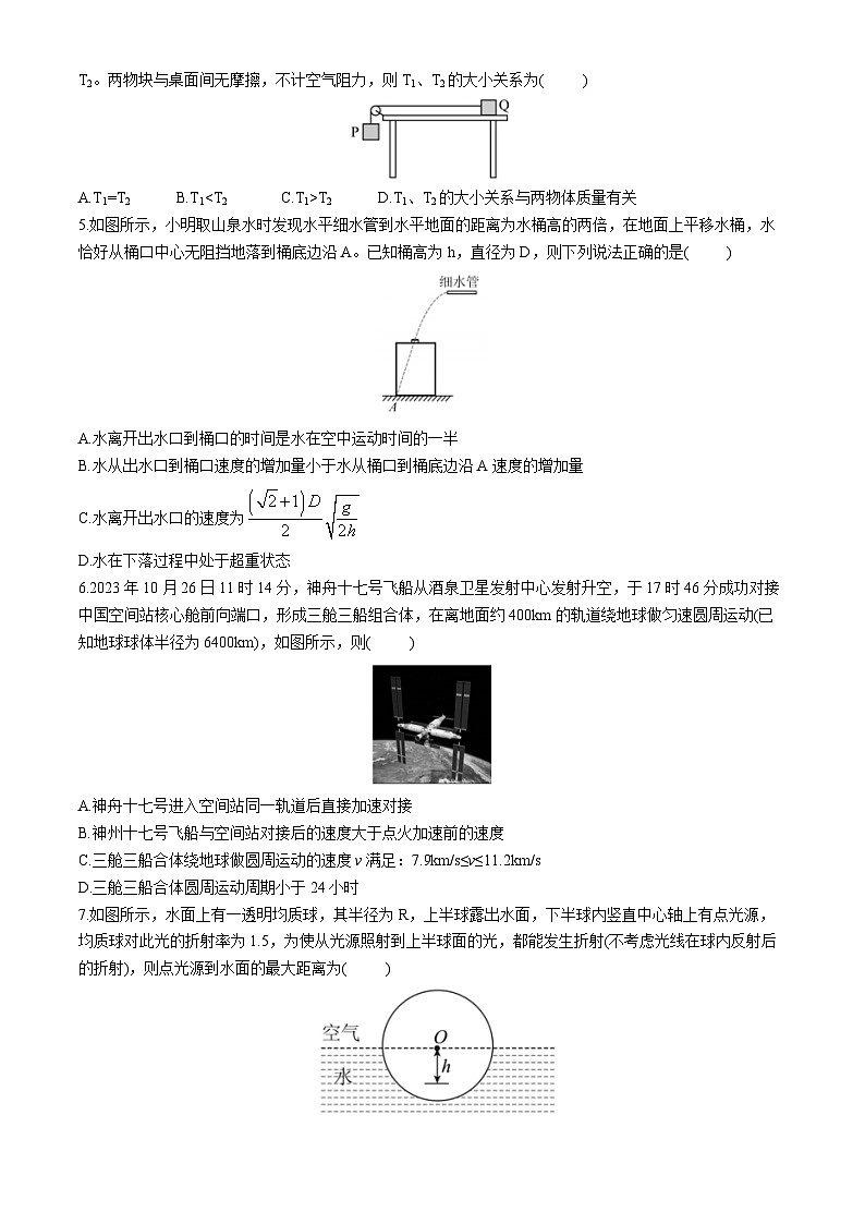 2024丽水发展共同体高二下学期5月期中联考试题物理含答案02