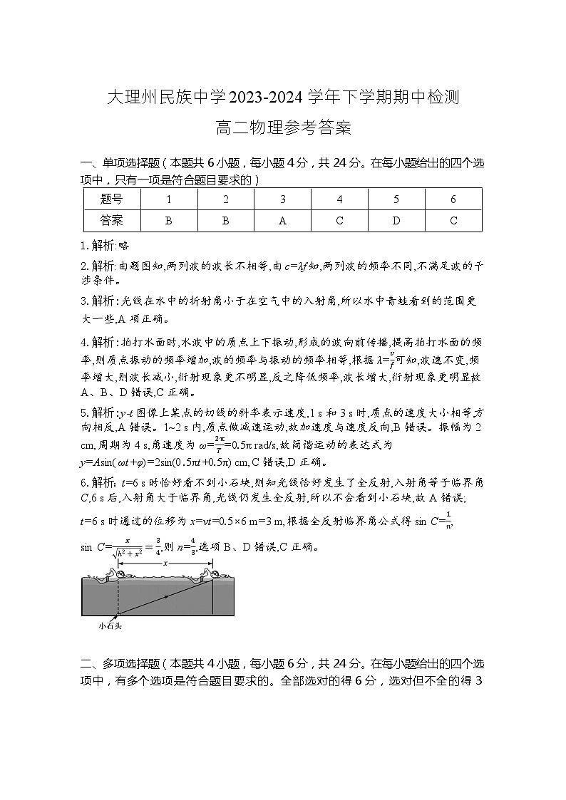 云南省大理白族自治州民族中学2023-2024学年高二下学期5月期中物理试题01