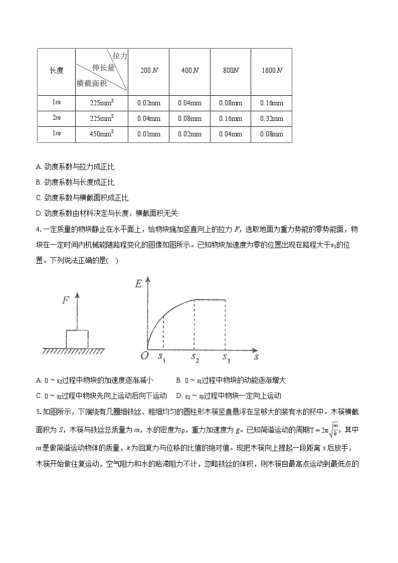 2023-2024学年河北省沧州市高三（第二次）模拟测试物理试卷（含详细答案解析）02