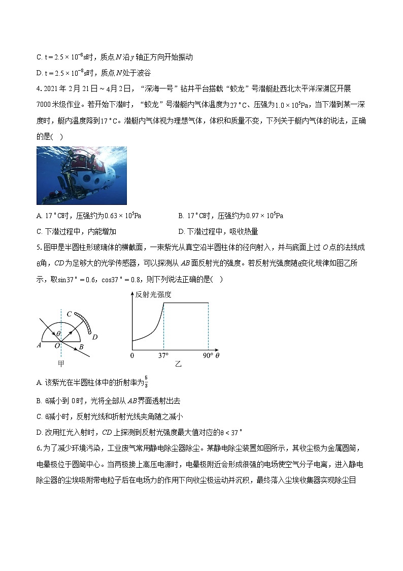 2023-2024学年辽宁省沈阳市高三（第一次）质量监测物理试卷（含详细答案解析）第2页