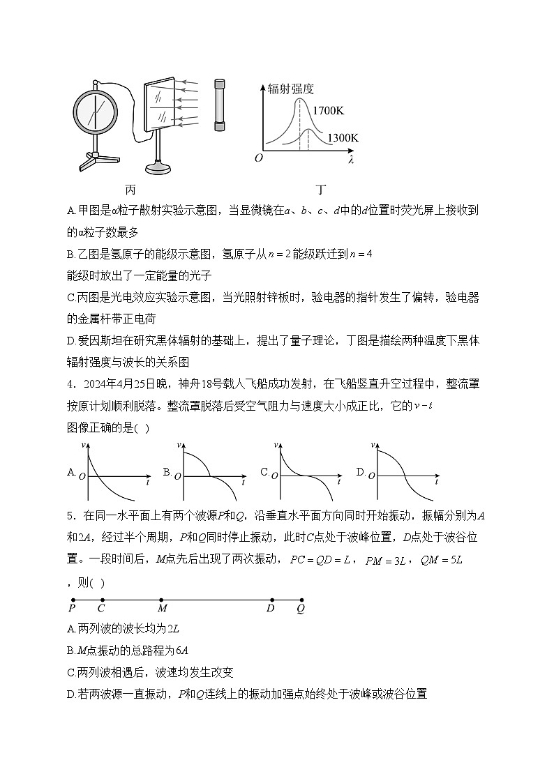 山东省菏泽市2024届高三下学期二模物理试卷(含答案)第2页