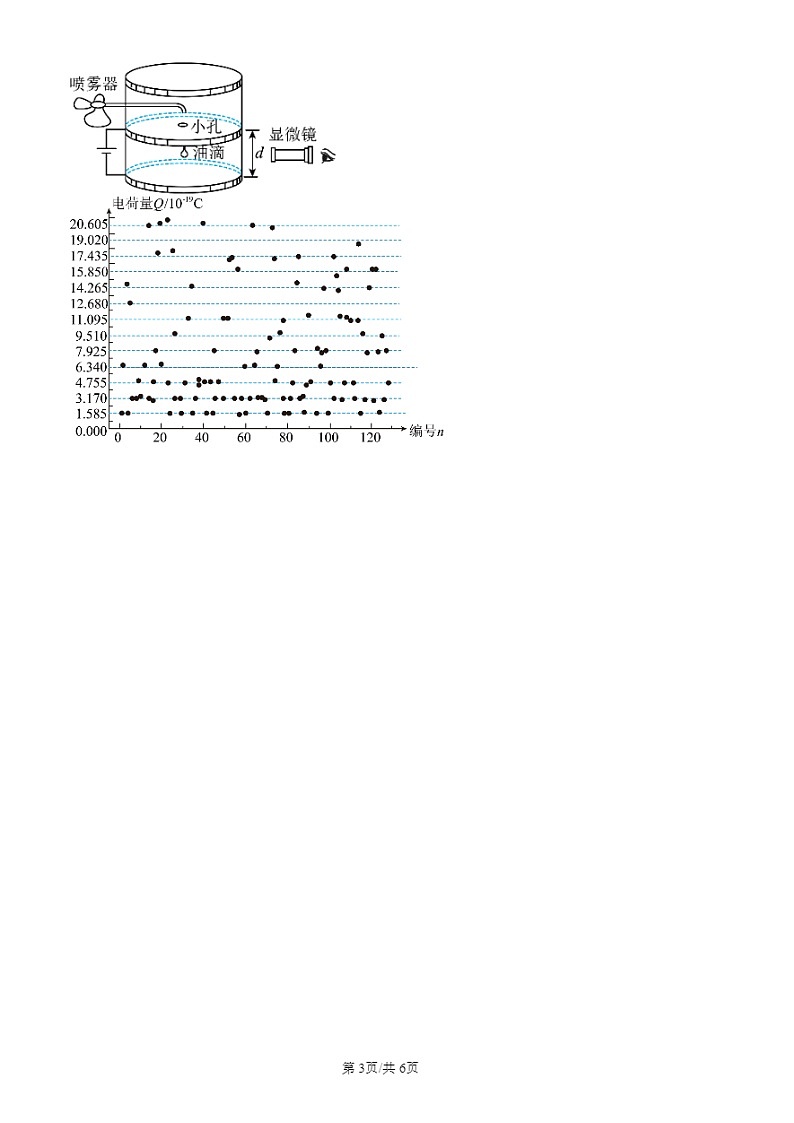 2022-2024北京高三一模试题物理分类汇编：普朗克黑体辐射理论第3页