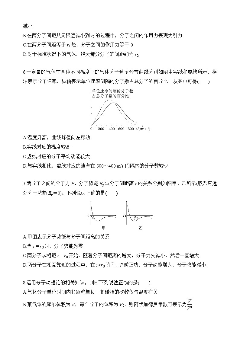 第一章 分子动理论  章末测评验收卷（一）（学生版+教师版）02