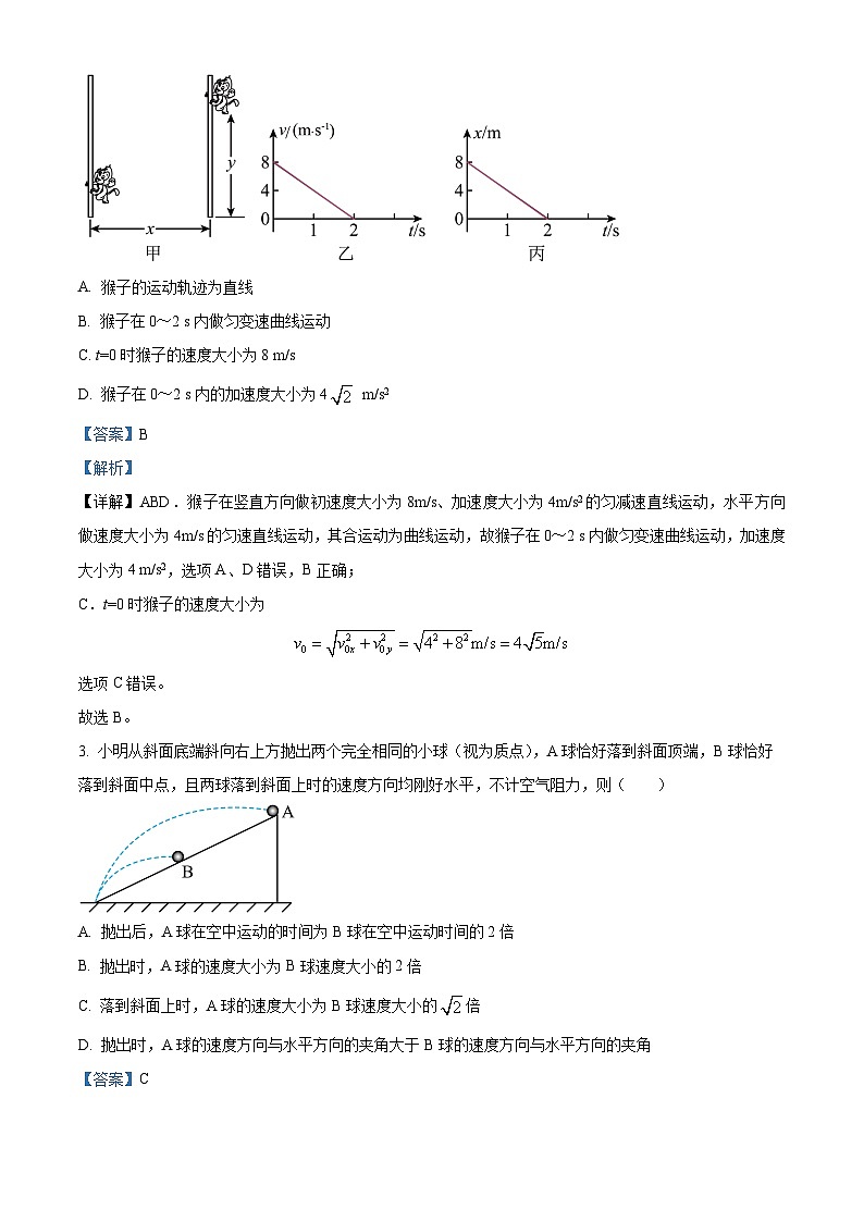 安徽省安徽师范大学附属中学2023-2024学年高一下学期4月测试物理试题（原卷版+解析版）02