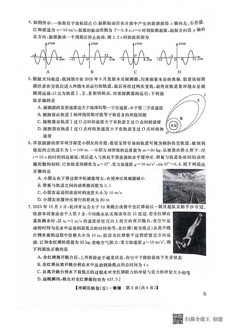 辽宁省2024届高考物理冲刺压轴卷（四）第2页