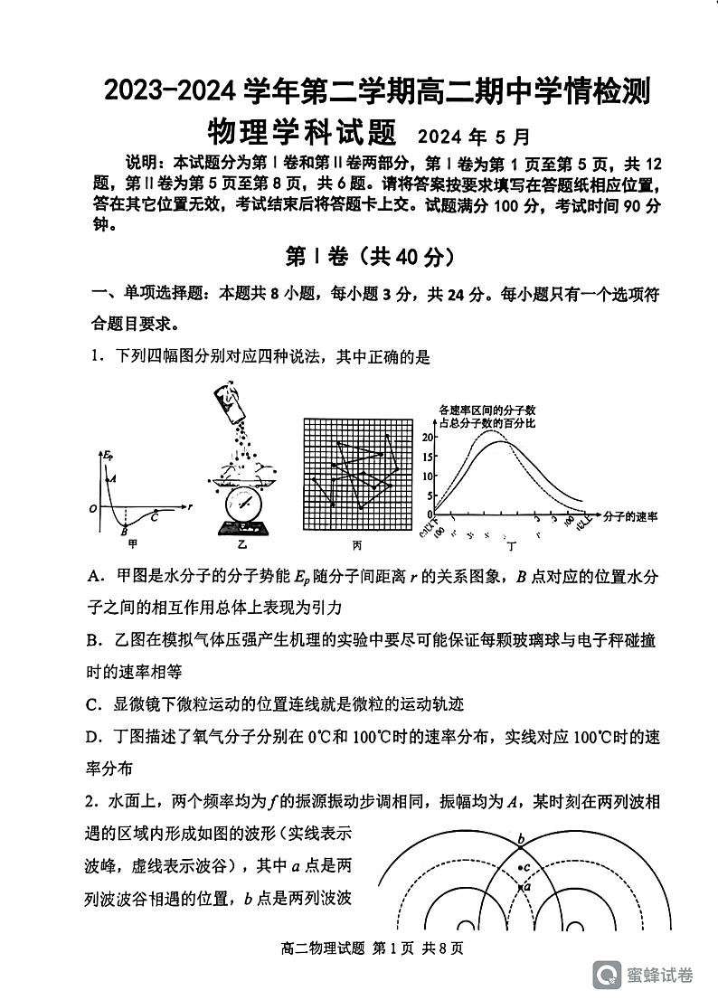 山东省济南市部分高中联盟2023-2024学年高二下学期期中考试物理试题01